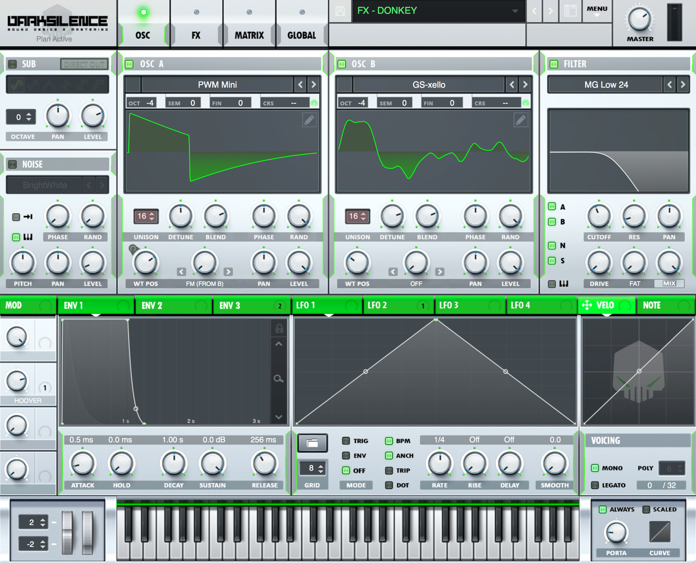 ALPHA V1 (GREEN)