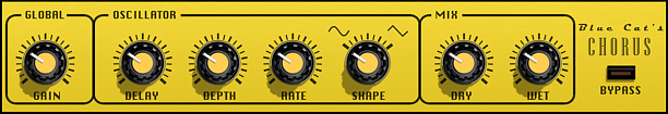 BC Chorus Yellow