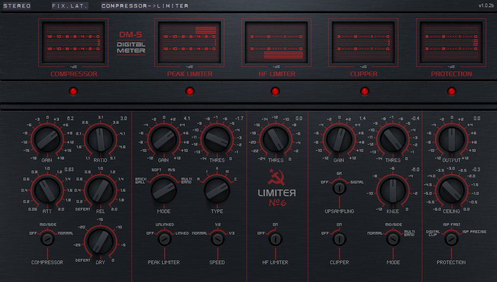 Limiter Nº6 ENV1