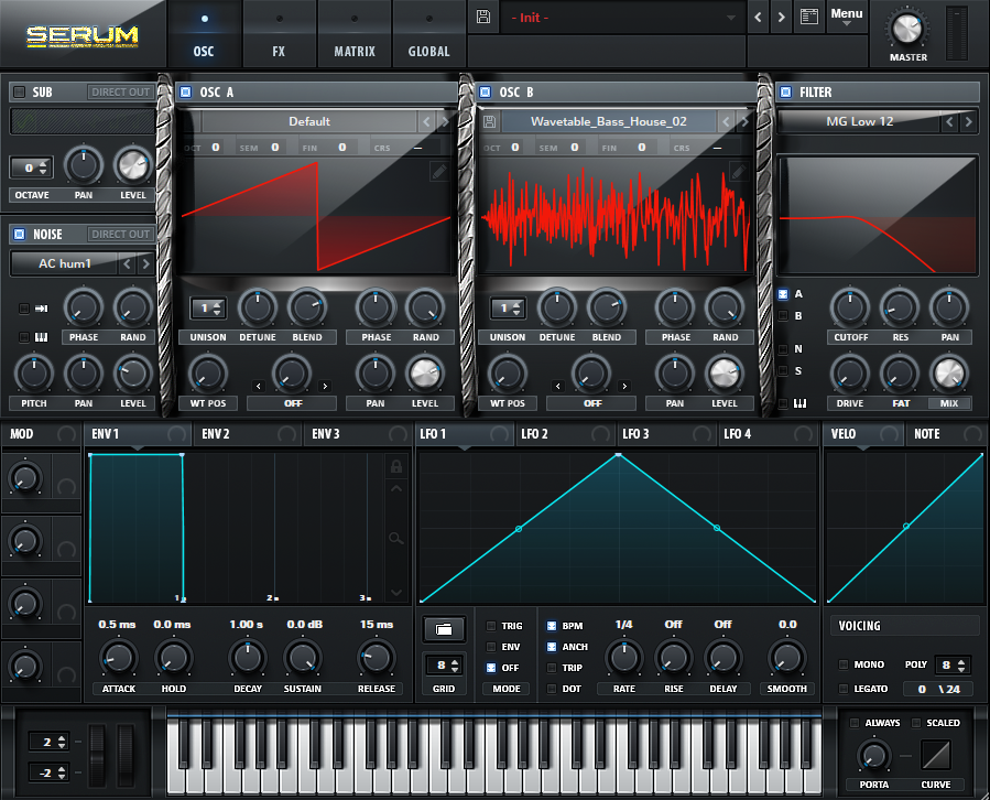Mechanic Serum