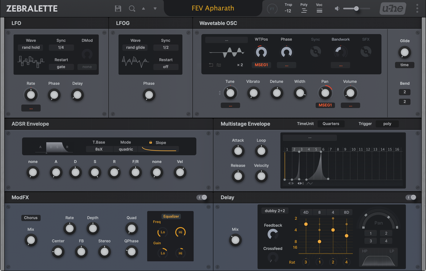 Neumann Zebralette