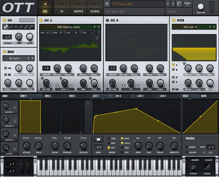 OTT Serum Skin