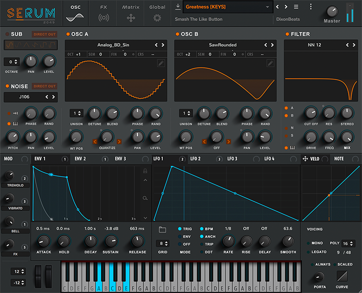Serum 2049