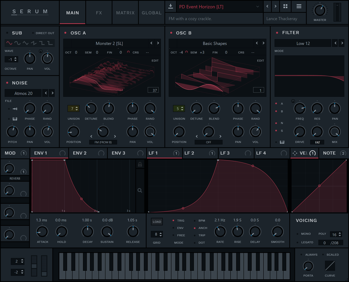 Serum Anthracite