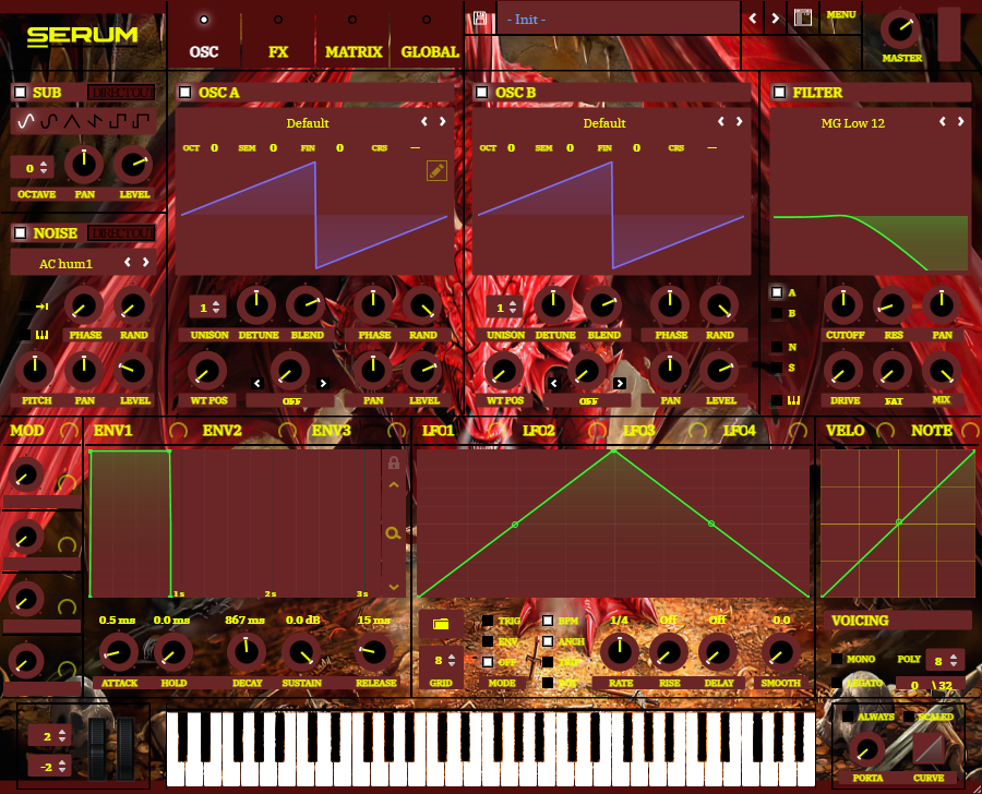 Serum Big Red