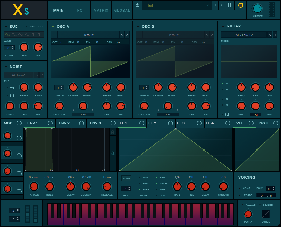 Serum Colorful Xs