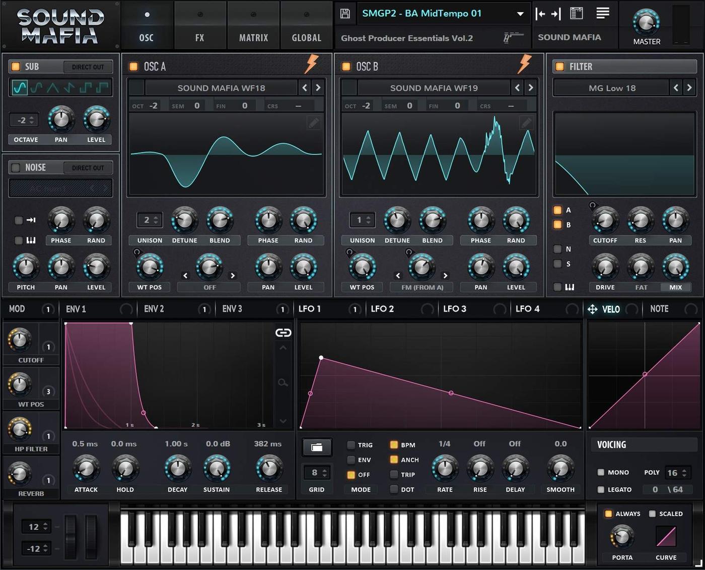 Serum Designer PRO by Sound Mafia