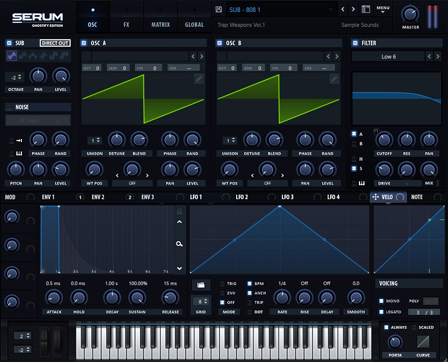 Serum Ghostify