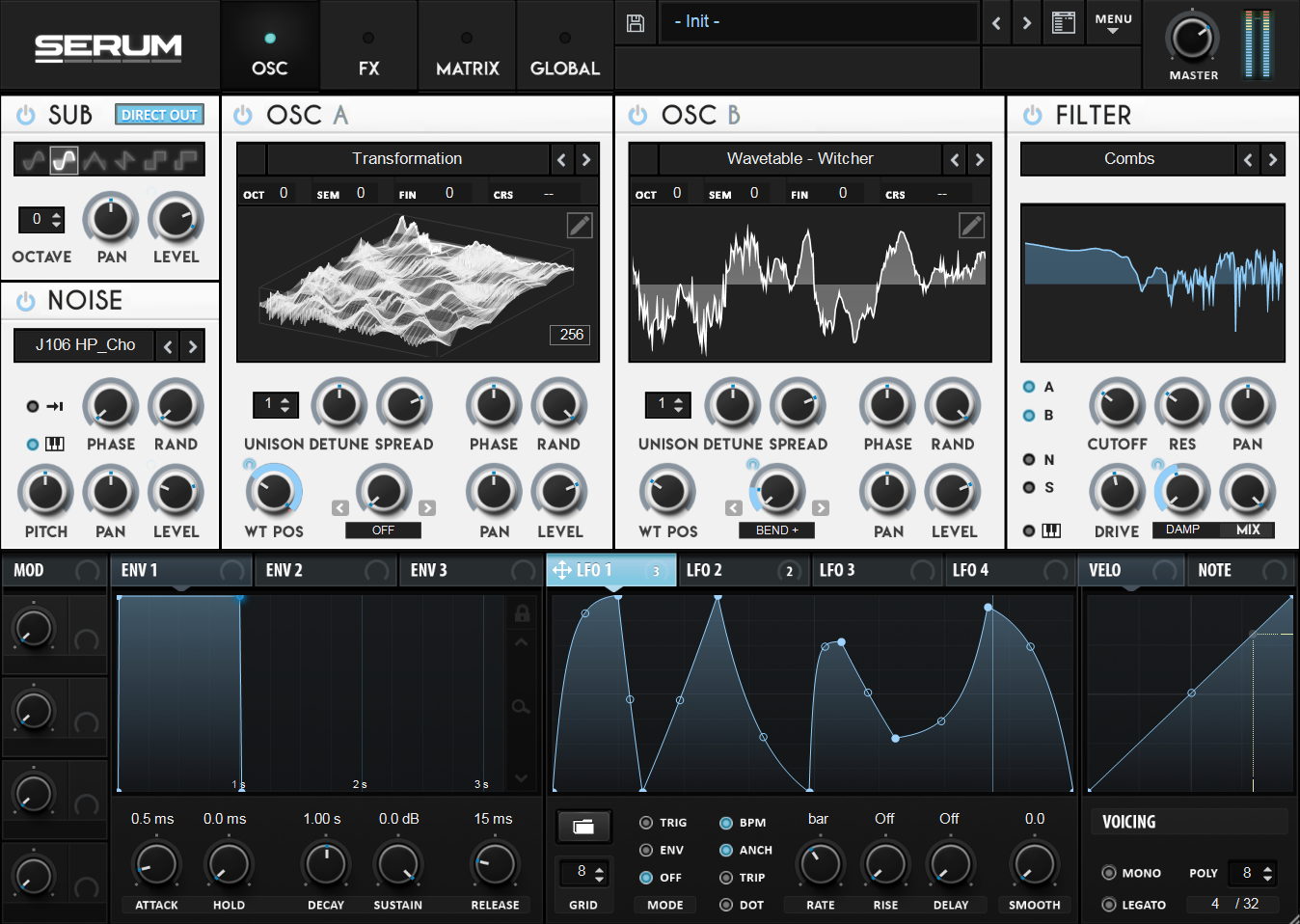 WHITE Skin for Serum