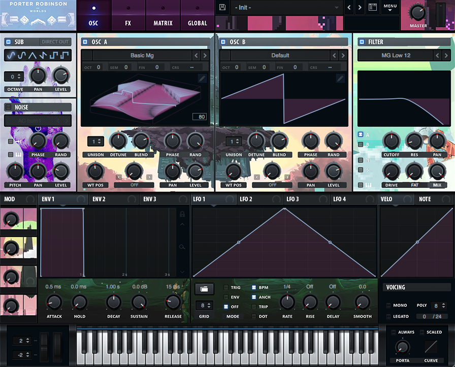 Worlds Serum