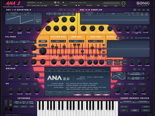 ANA 2 Retrowave