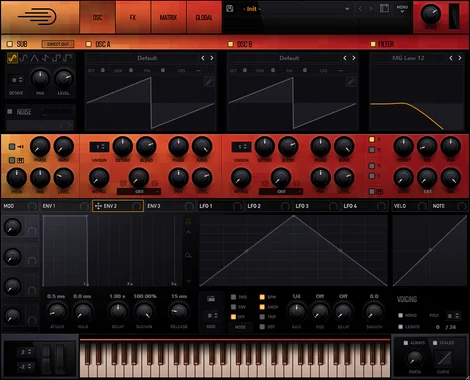 Asteroid Serum