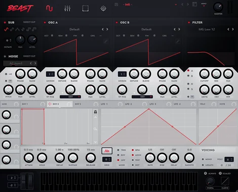 Beast Serum