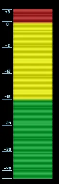 Cubase Jamaica Meters