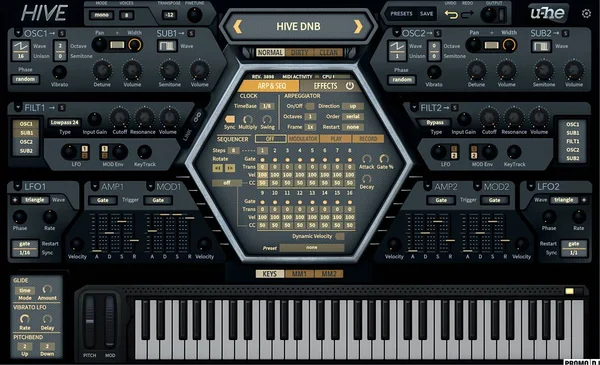 Hive dnb