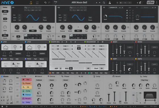 Hive2 - Gizmo