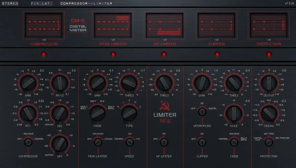 Limiter Nº6 ENV1