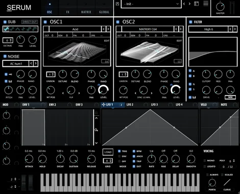 Minimal Serum Skin