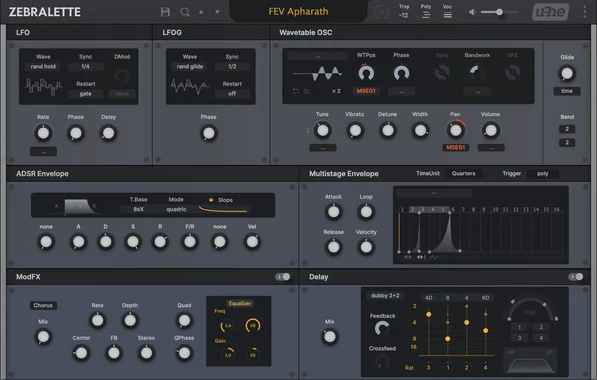Neumann Zebralette