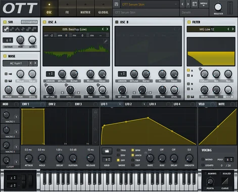 OTT Serum Skin