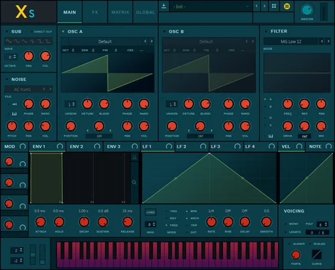Serum Colorful Xs