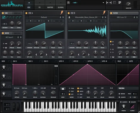 Serum Designer by Sound Mafia