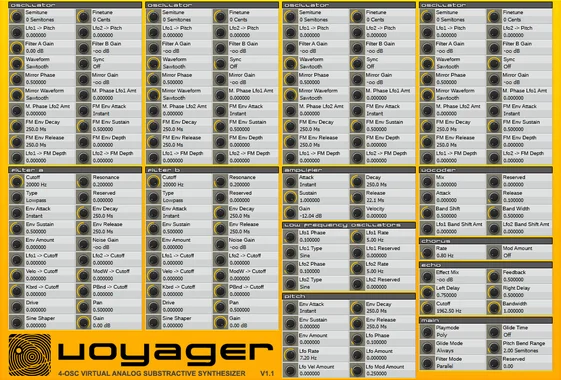 Voyager Mopho Yellow v2
