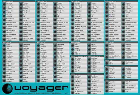 Voyager Novation Blue v2