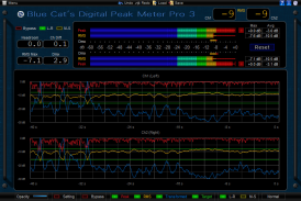 BC Precise Gauge (v3)