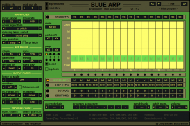 Telurica - Chartreuse